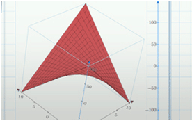 3D plots in Mathcad Prime 3.0